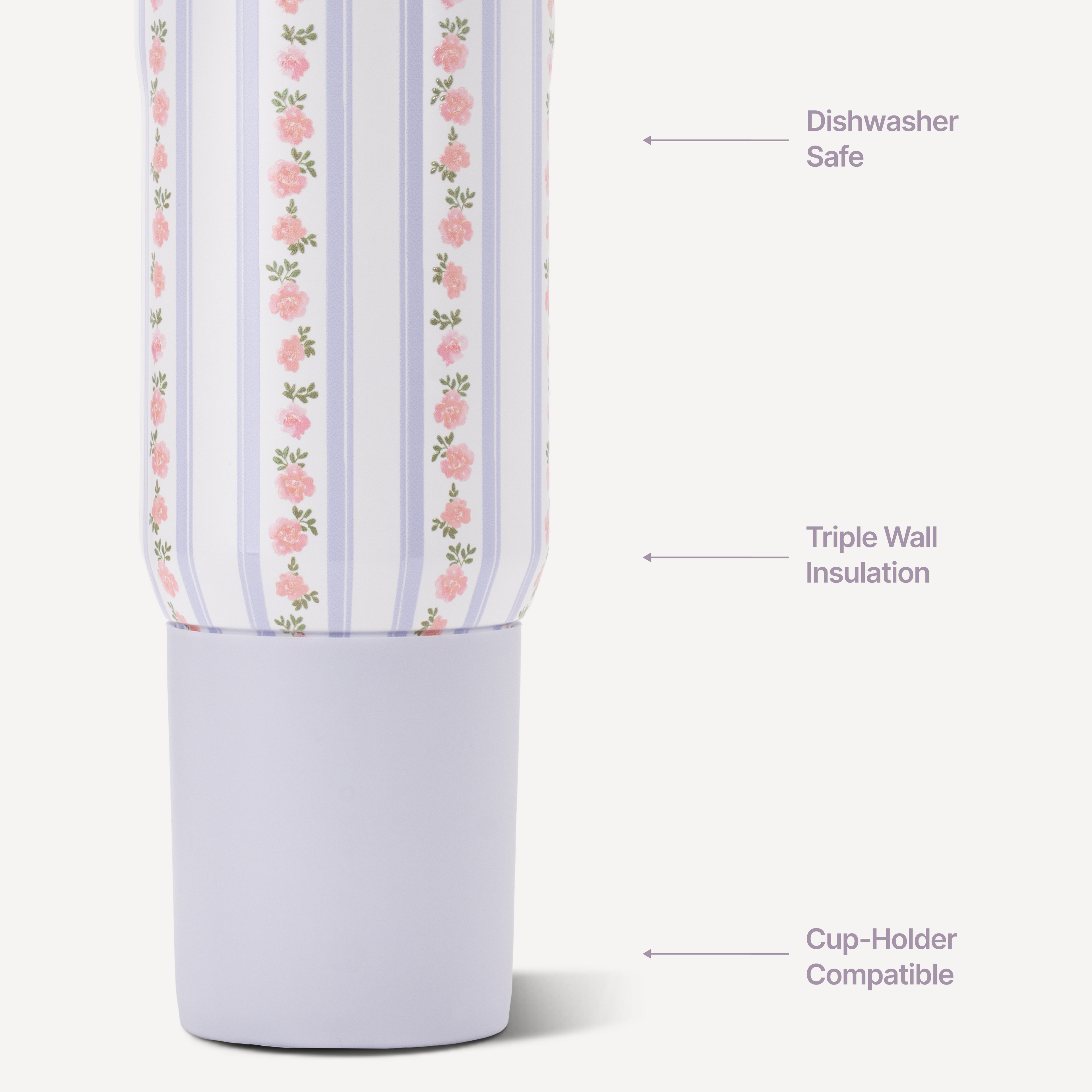 Sport 20oz - Primrose